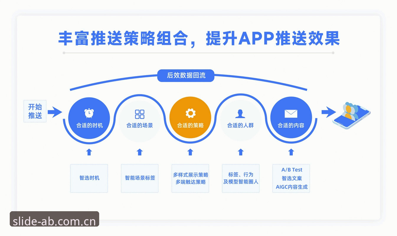 AB体育官网信息流管理实用指南：从赛程推送到数据收藏的完整链路